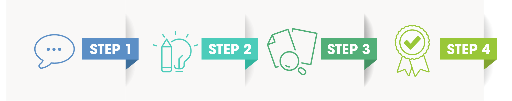 4 steps to bespoke vehicle livery