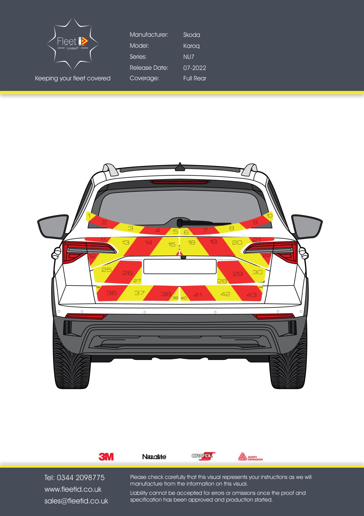 chapter 8 kit for skoda karoq series nu7