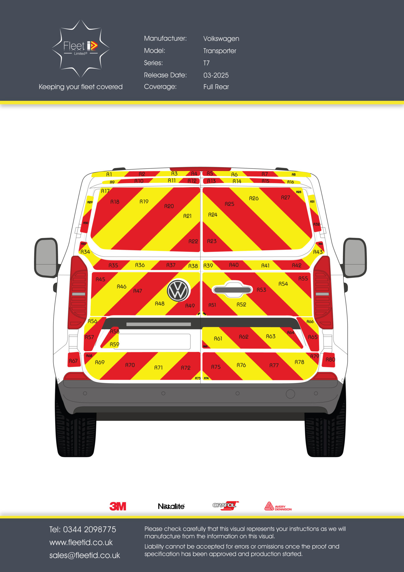 chapter 8 kit for vw transporter series t7 full rear