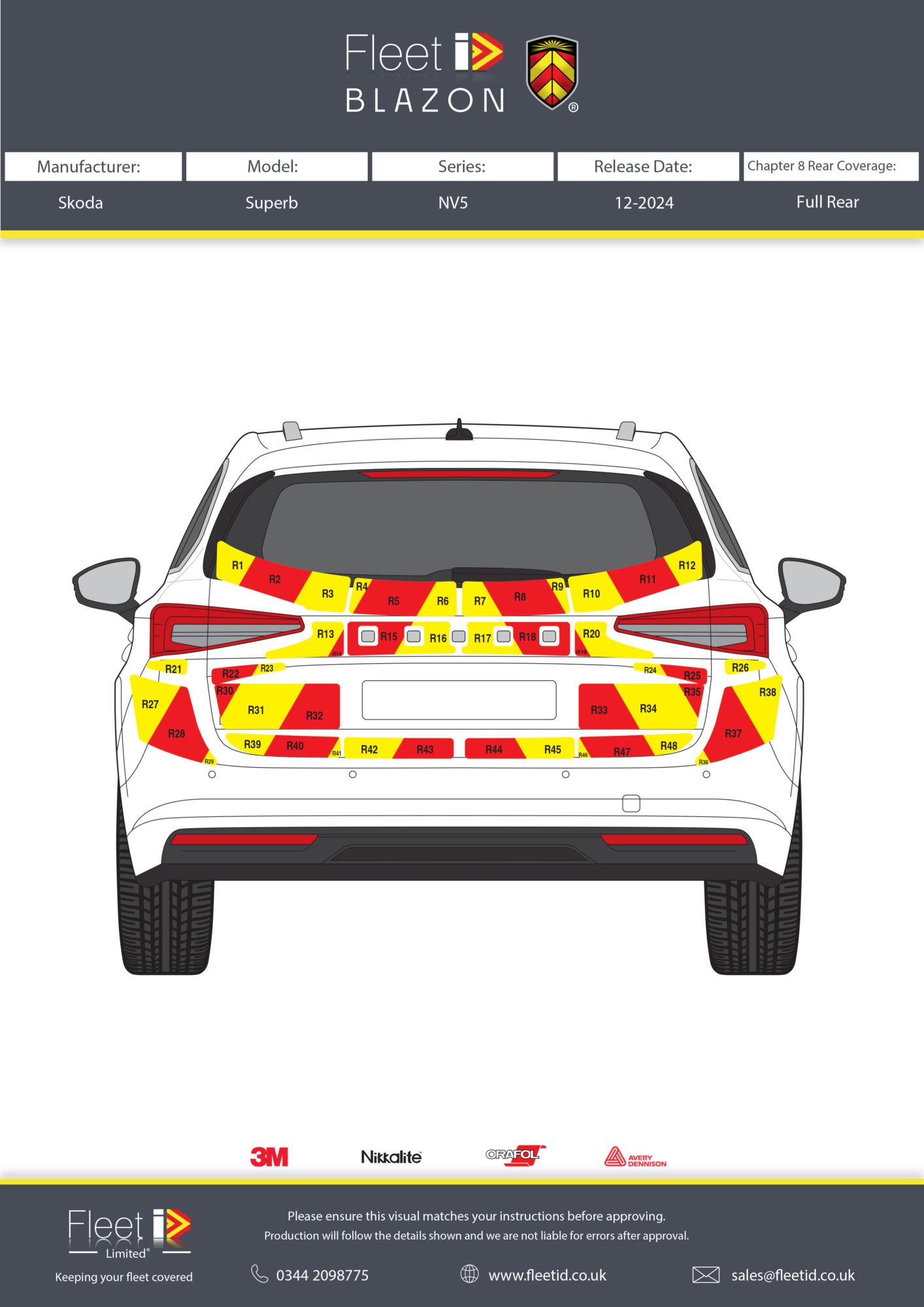 chapter 8 kit for skoda superb