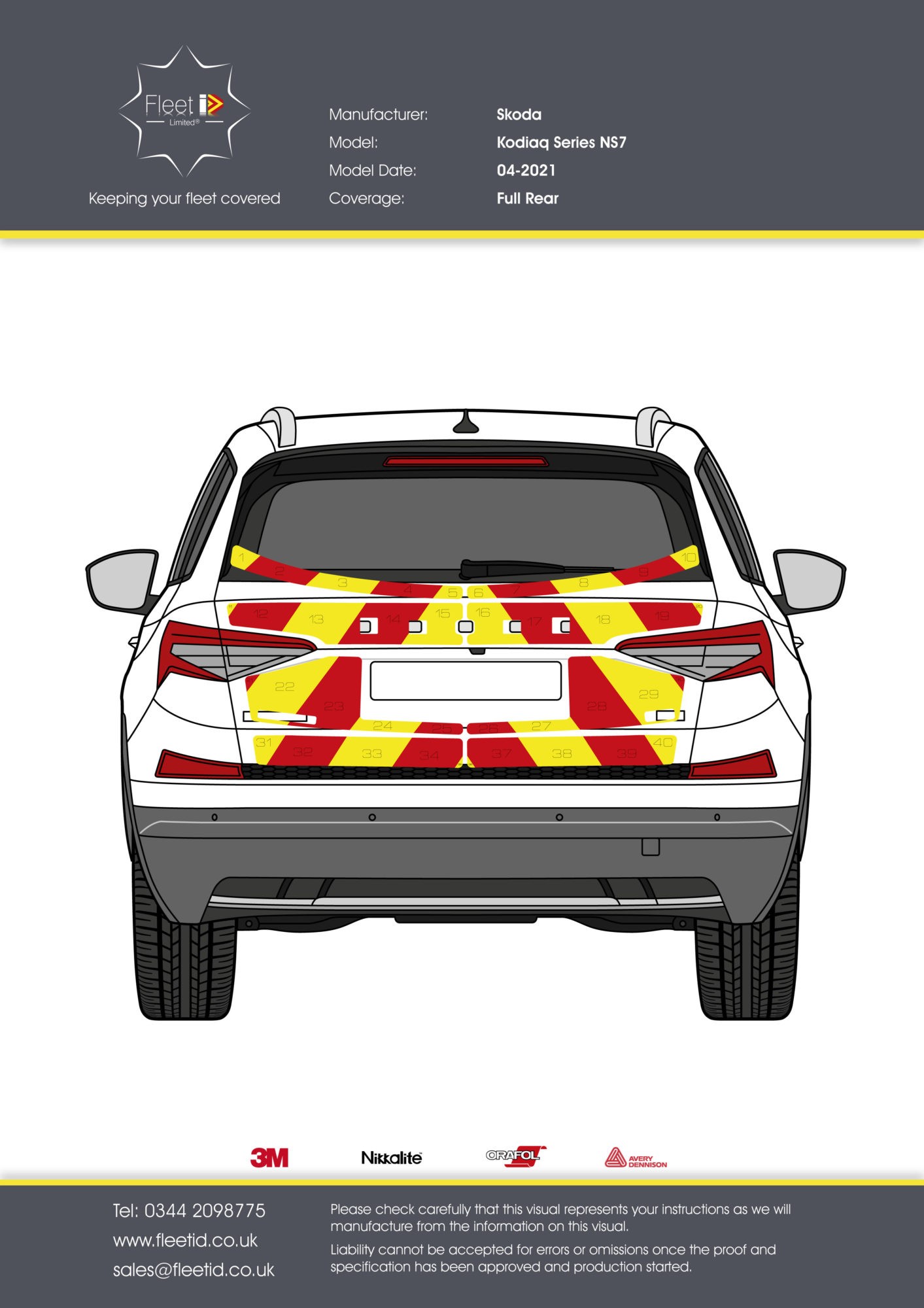 chapter 8 kit for a skoda kodiaq series ns7