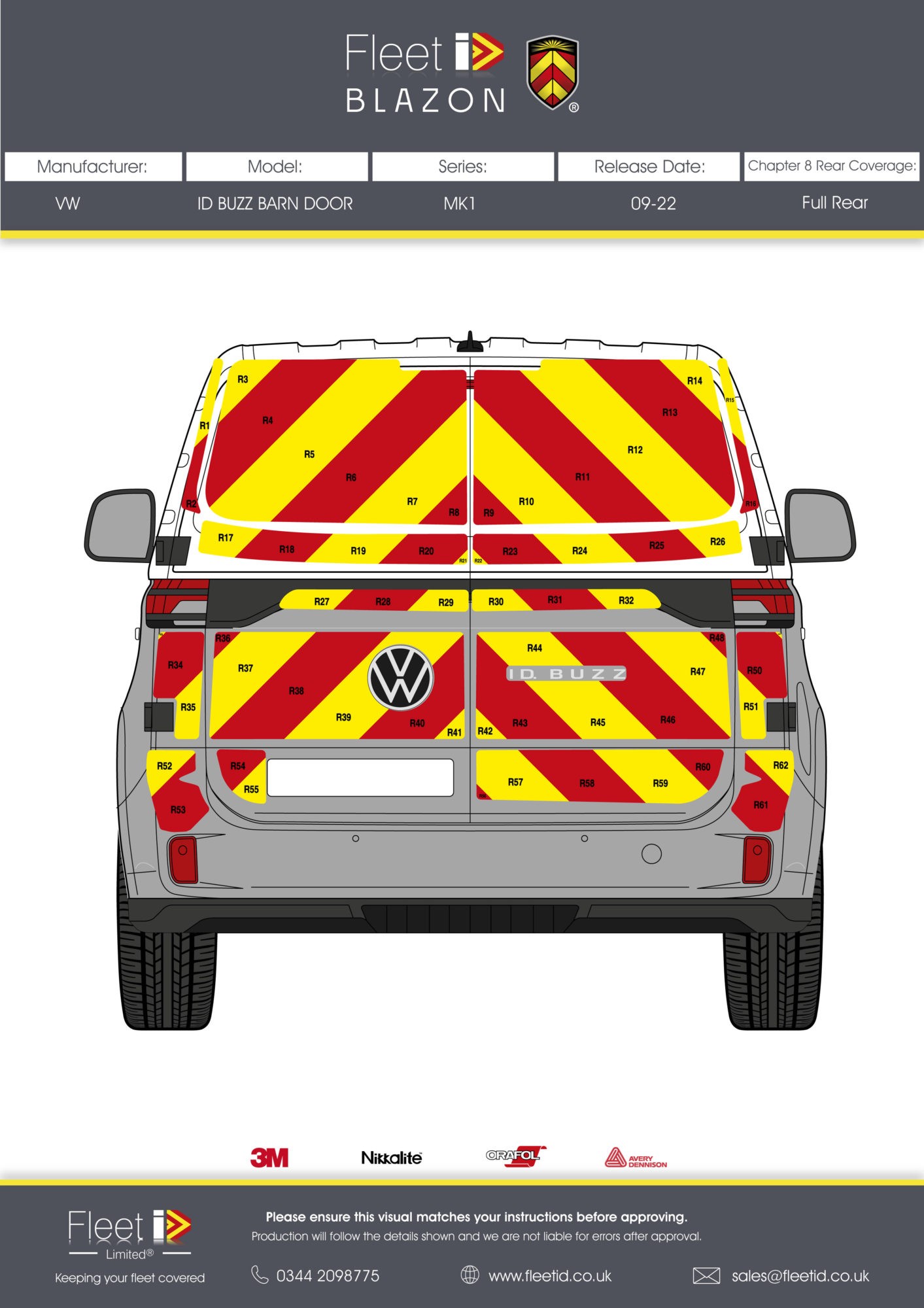 VW ID Buzz chevron kit