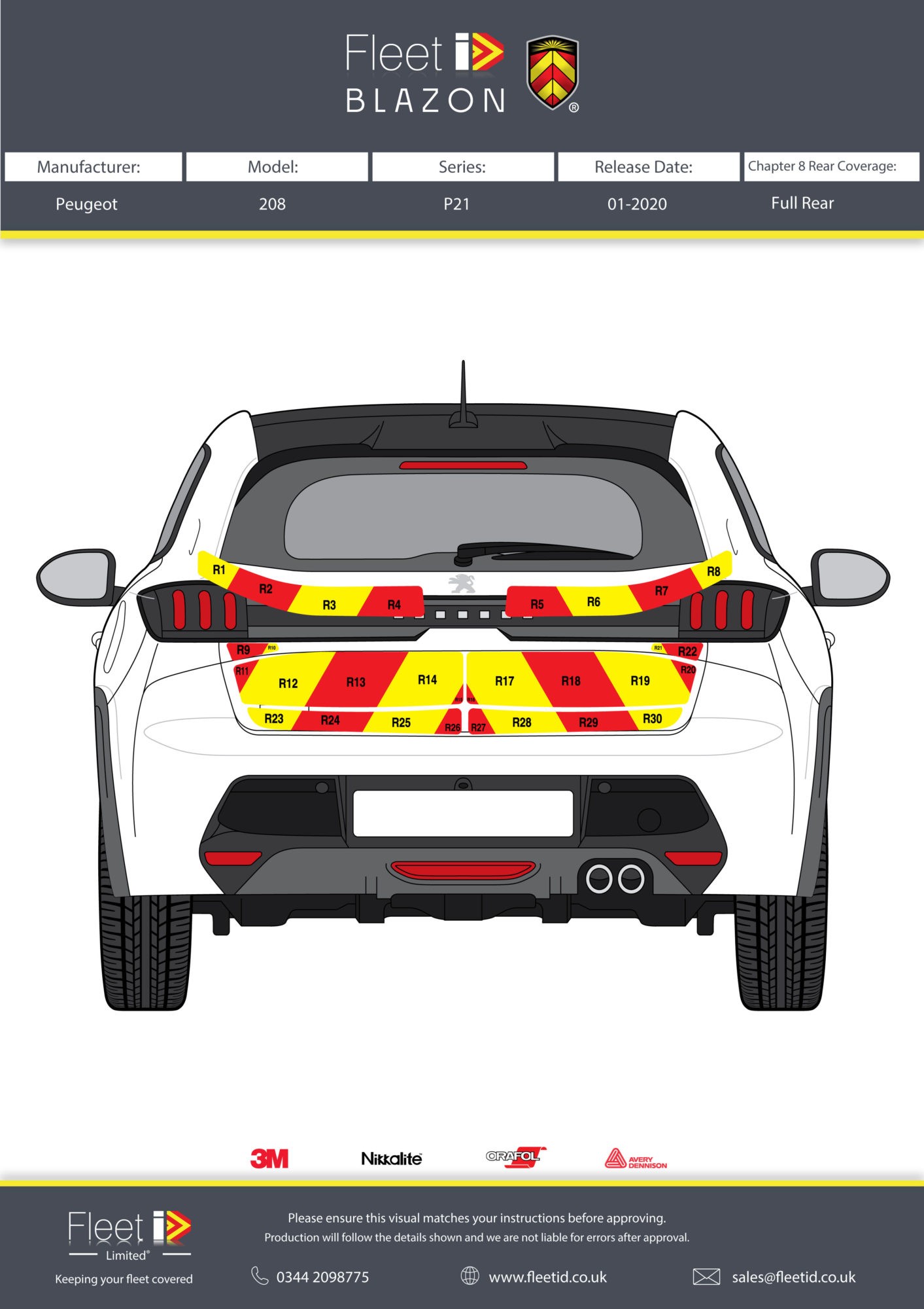 chapter 8 kits for peugeot 208 series p21
