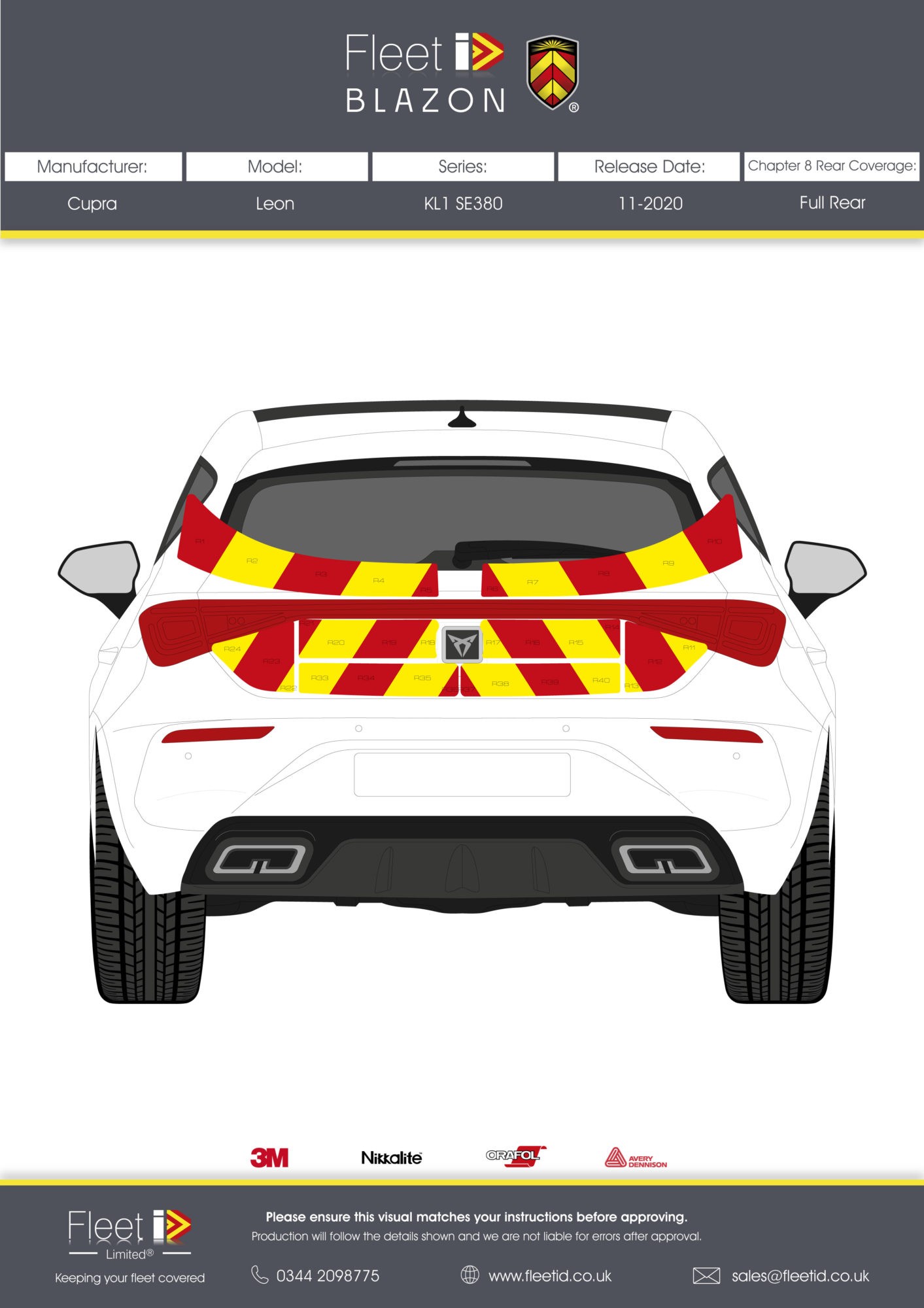 cupra leon chpater 8 kits