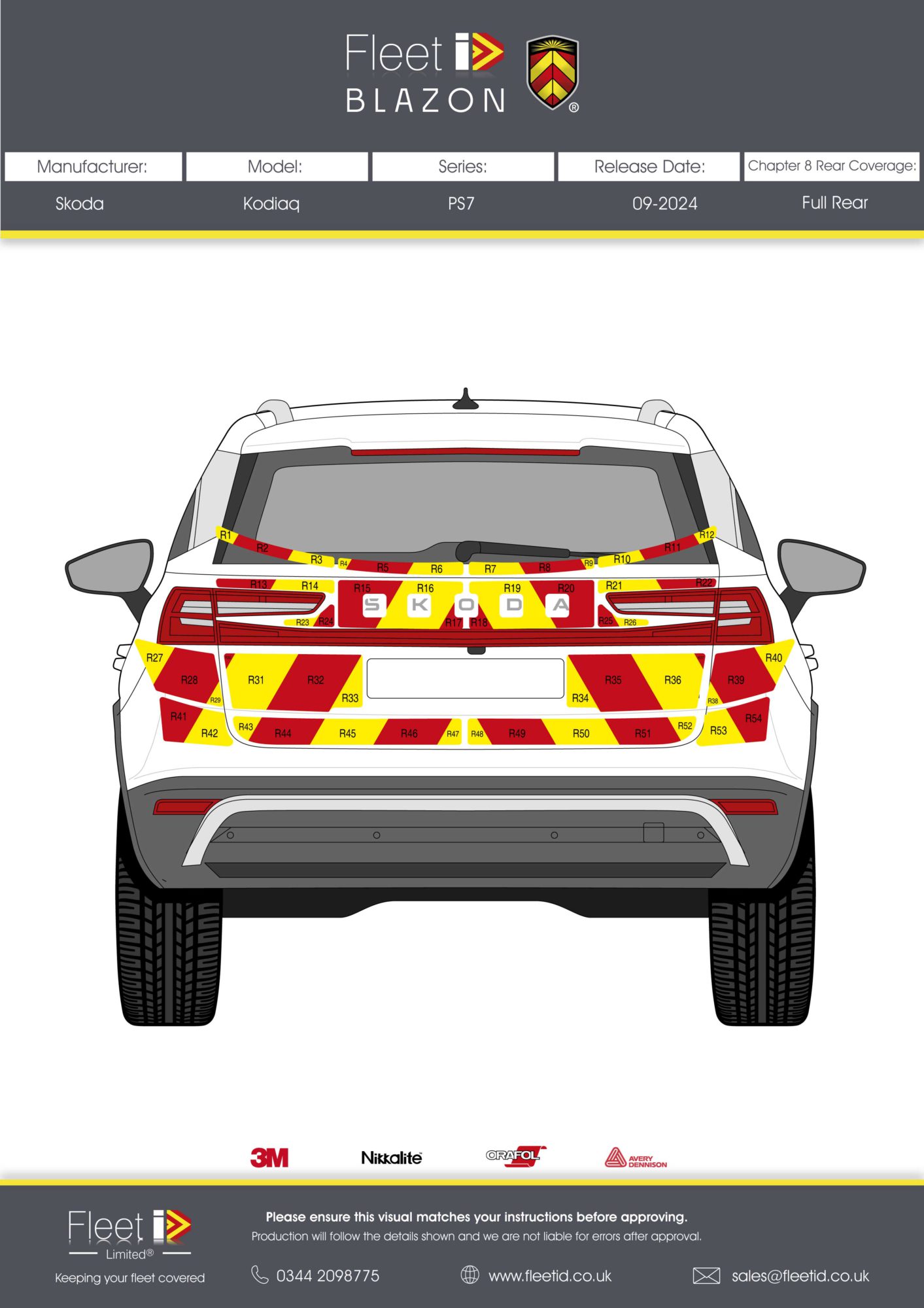 chevron kit for skoda kodiaq ps7